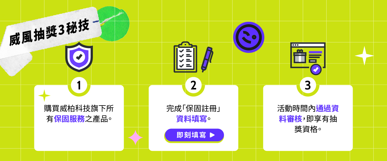 活動參加流程