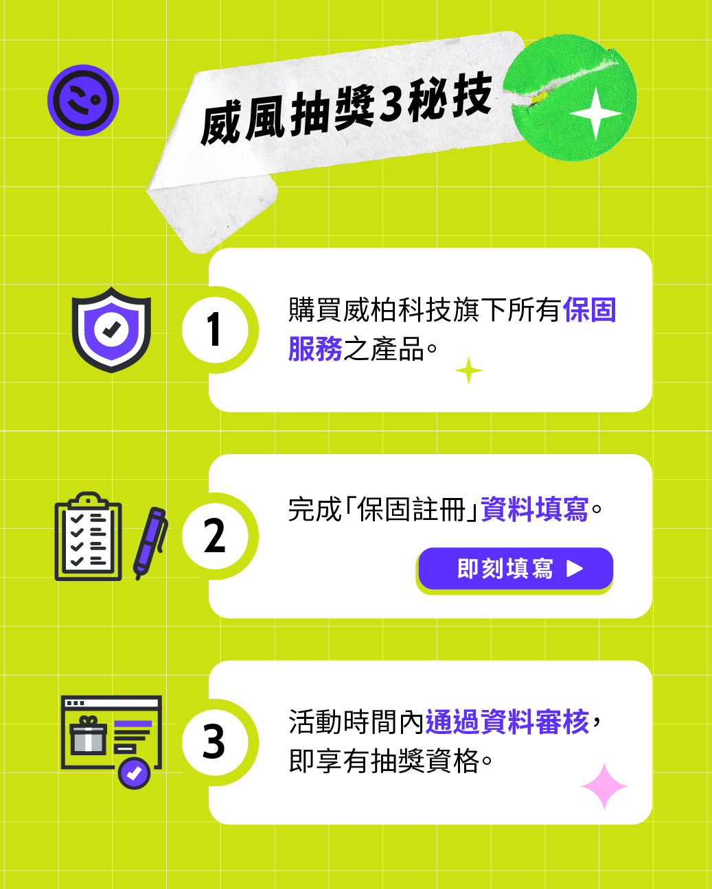 活動參加流程